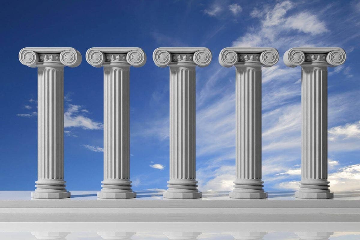 5 Pillars of Marketing