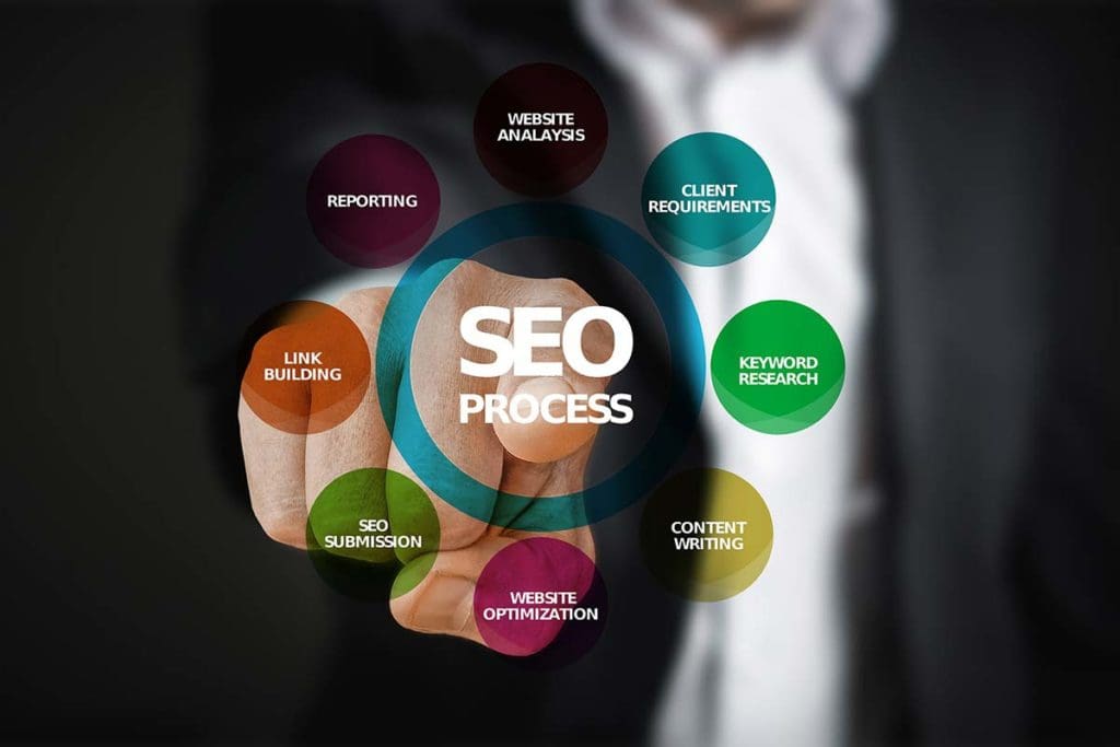 Make your business rank higher in the search engines