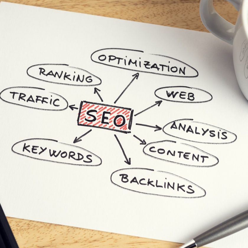 Why Local SEO Is Important for Your Small Business